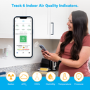 6 Sensors IAQ